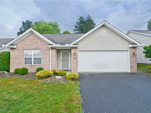 125 Fitch Blvd Unit 216, Youngstown, OH 44515