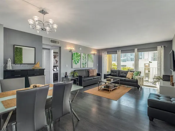 200 178th Dr APT 604, Sunny Isles Beach, FL 33160