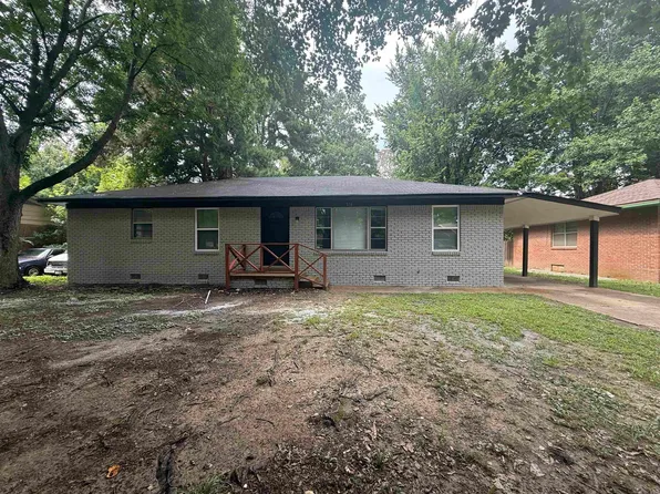 (undisclosed Address), Forrest City, AR 72335