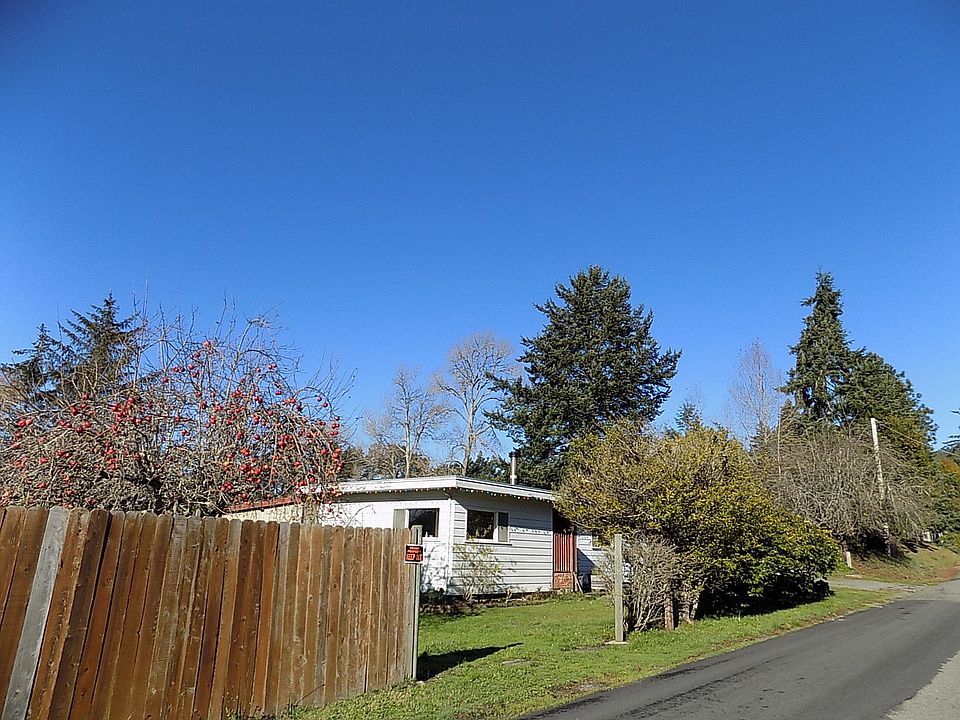 Property Front View