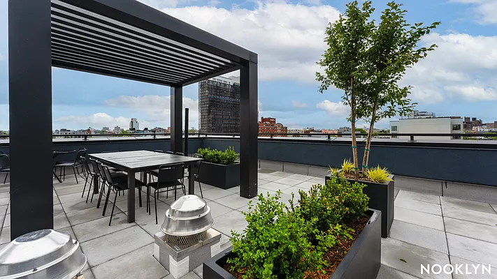 Rented by Nooklyn NYC LLC | media 34