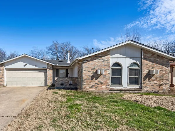 3518 Glenda Dr, Grand Prairie, TX 75052
