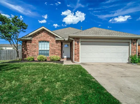 8124 Azurewood Dr, Oklahoma City, OK 73135