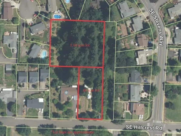 SE Hillcrest Rd, Happy Valley, OR 97086
