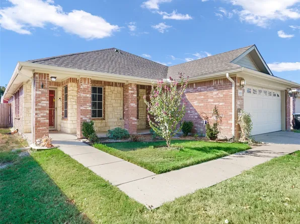 123 Lipan St, Greenville, TX 75402