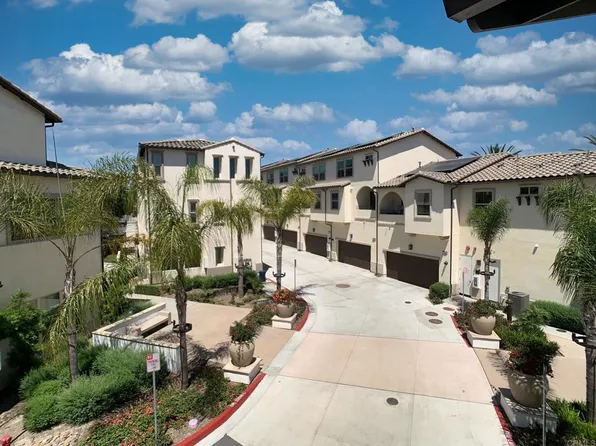 1716 Discovery Falls Dr #121, Chula Vista, CA 91915