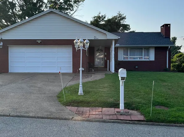 113 Willoughby Ave, Huntington, WV 25705