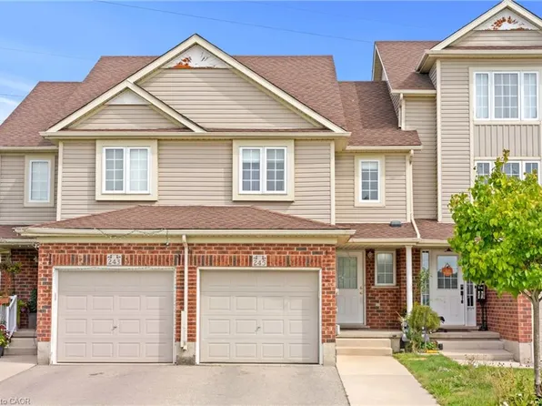 245 Red Clover Ct, Kitchener, ON N2E 4J5