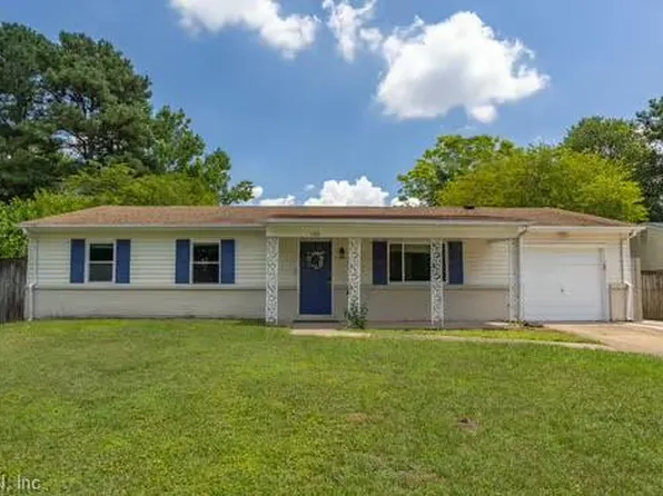 1105 Sir Gawaine Dr, Chesapeake, VA 23323