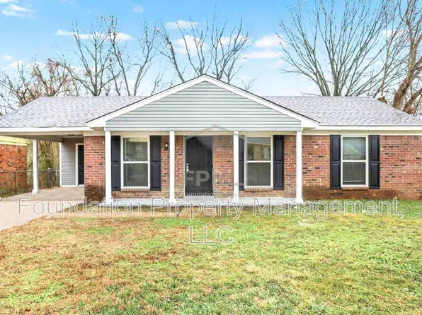 3314 Frayser View Dr, Memphis, TN 38127