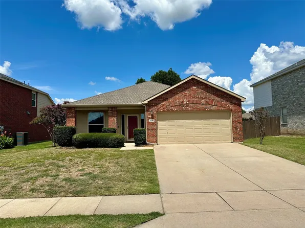 1220 River Ridge Rd, Roanoke, TX 76262