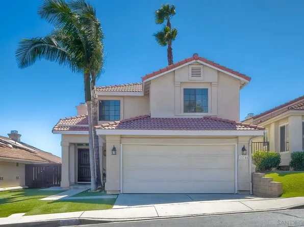15744 Caminito Cercado, San Diego, CA 92128