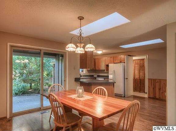 5th image of 3034 NW Firwood Dr