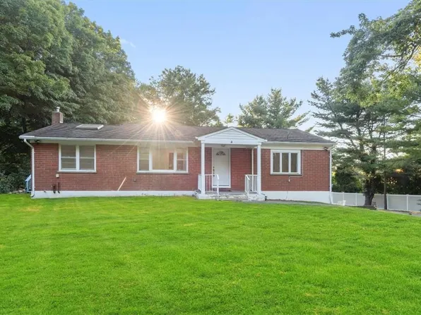 3215 Curry Street, Yorktown Heights, NY 10598