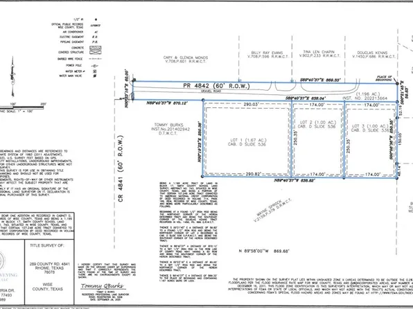 Private Road 4842, Haslet, TX 76052