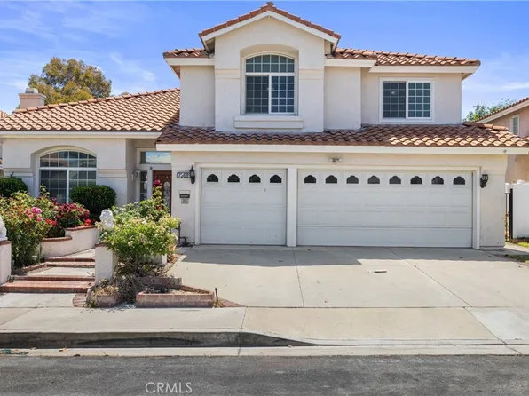 7368 Siena Ct, Fontana, CA 92336