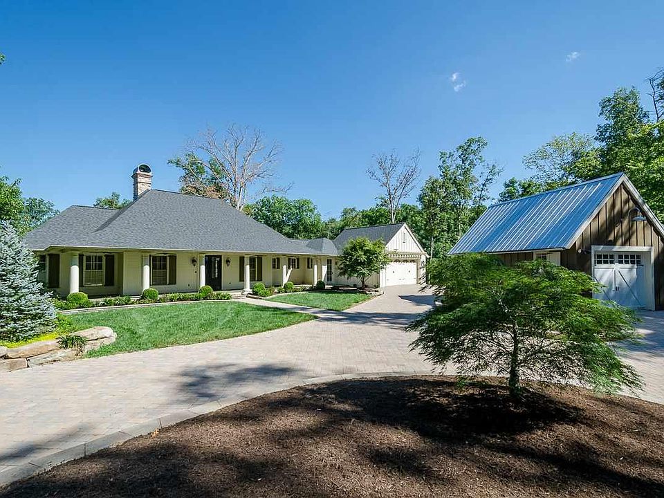 1st image of 1524 Persimmon Orchard Dr