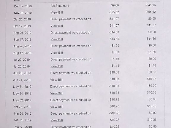 Save thousands every year!