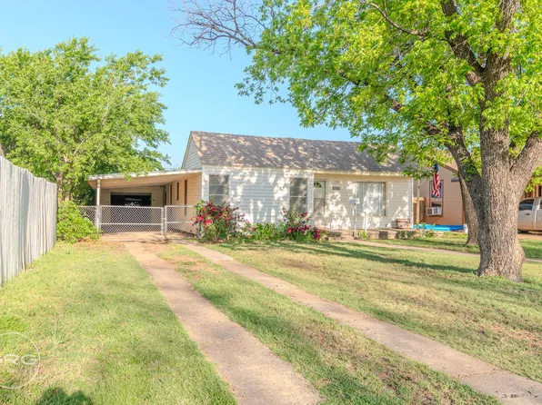 1218 Lillius St, Abilene, TX 79603