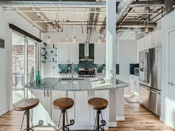 1435 Wazee Street #406, Denver, CO 80202