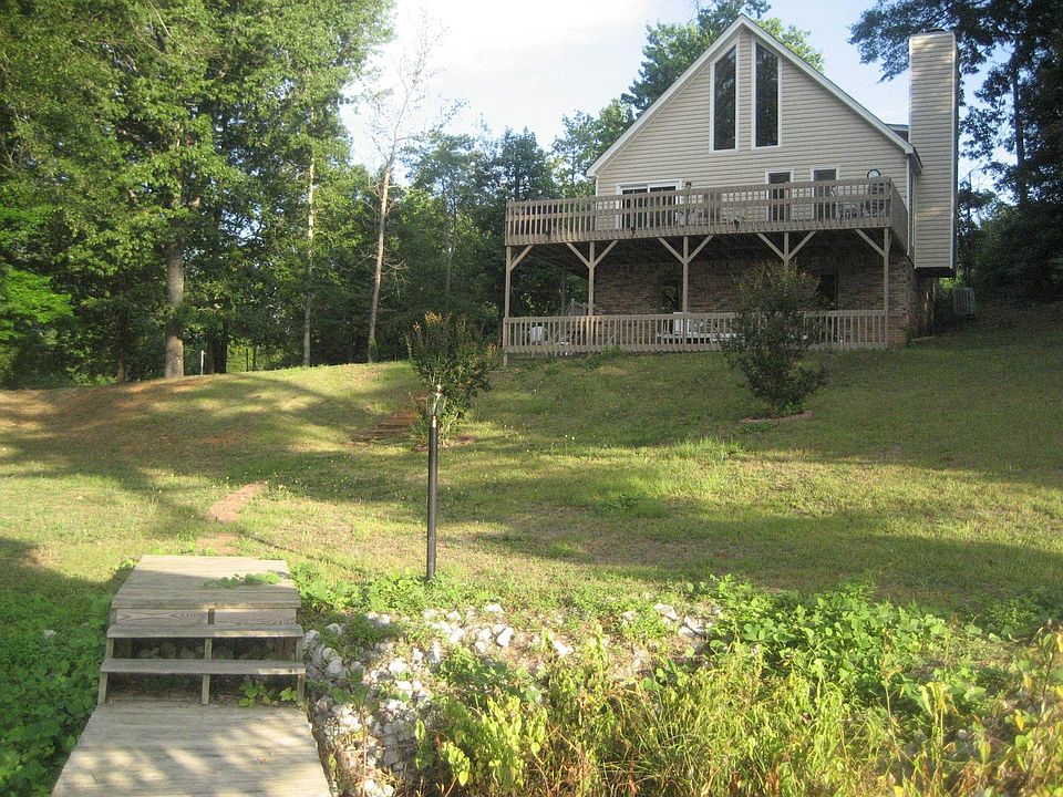 View From Lake