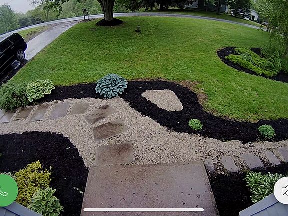 Includes Ring Home Security