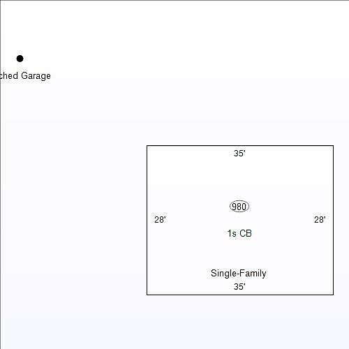 2nd image of 3495 N 525 W