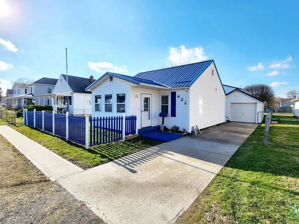 422 Gibbs Ave, Washington Court House, OH 43160