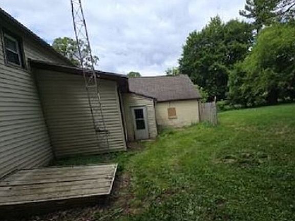 Property Side View