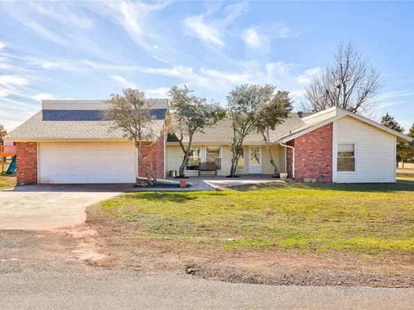 1115 Par Ave, Guthrie, OK 73044