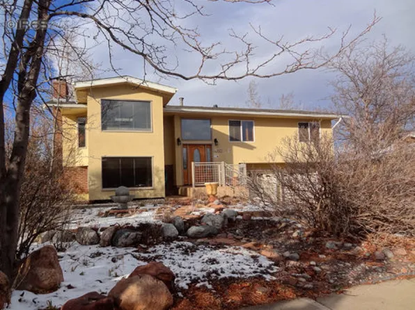 1435 Kendall Dr, Boulder, CO 80305