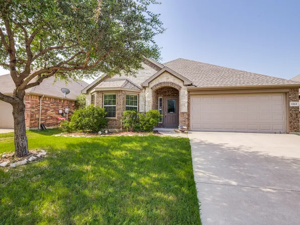 1212 Villa Paloma Blvd, Little Elm, TX 75068