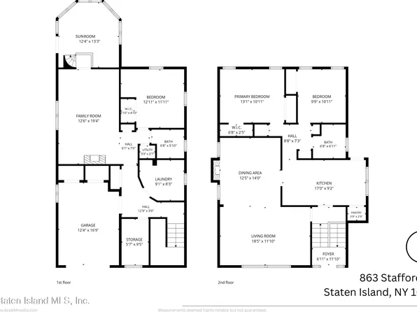 863 Stafford Ave Cover view