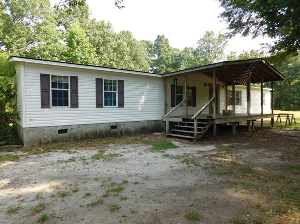 900 Loftin Farm Rd