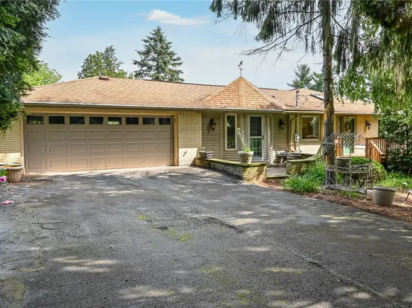 116 Parkfel Ave, Pittsburgh, PA 15237