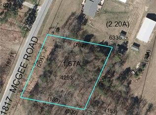0 McGee Rd, Winston Salem, NC 27107