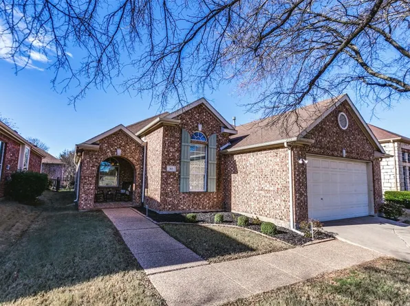 365 Hitching Post Dr, Fairview, TX 75069