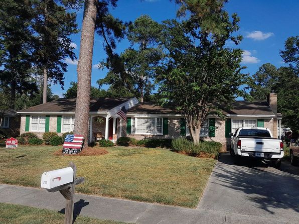 210 Avondale Dr