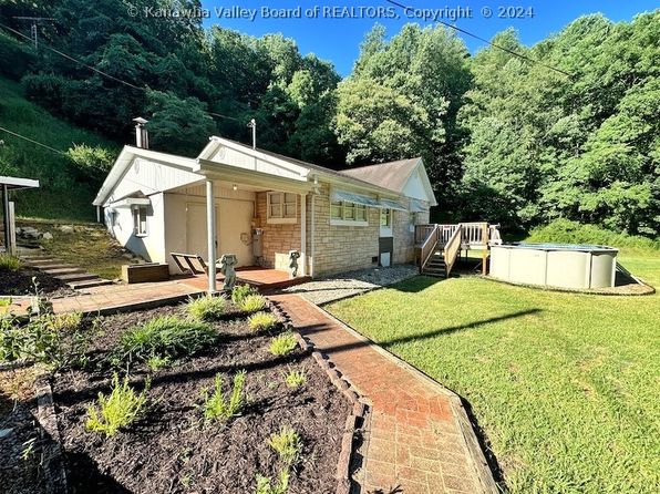 WV Real Estate - West Virginia Homes For Sale | Zillow