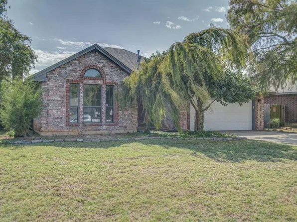 8504 Jenny Ln, Oklahoma City, OK 73135