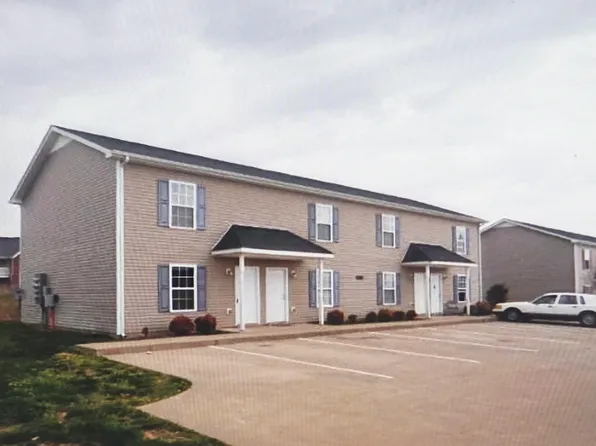 505 Patriot Park Ct, Clarksville, TN 37042