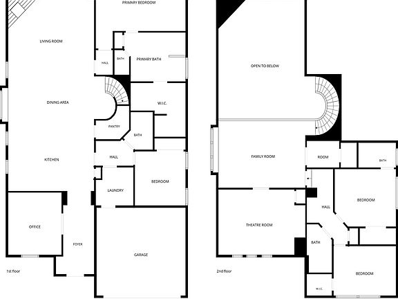 5th image of 1010 Adair Rd