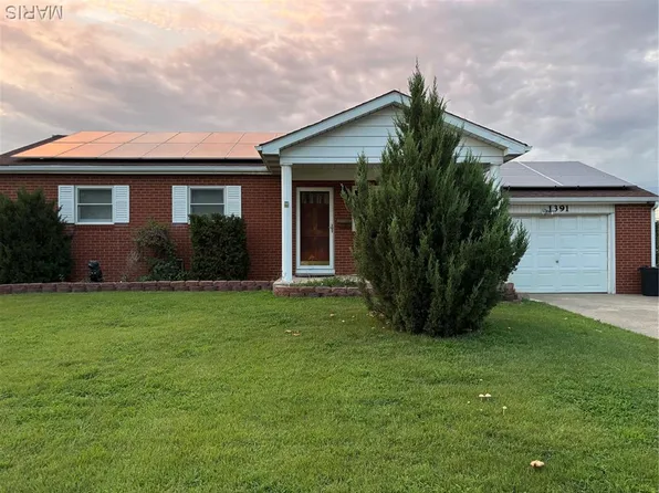 1391 Brushey Grove Ave, Wood River, IL 62095