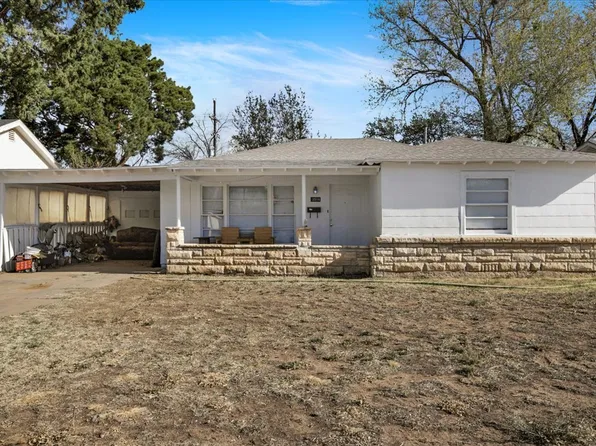 3514 29th St, Lubbock, TX 79410