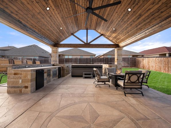 76177 Real Estate - 76177 Homes For Sale | Zillow