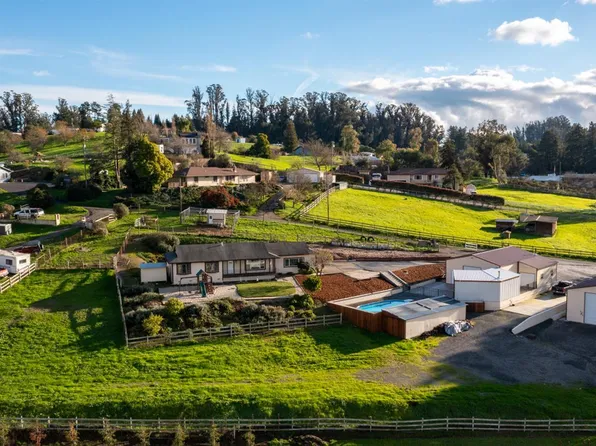 9130 Water Road, Cotati, CA 94931