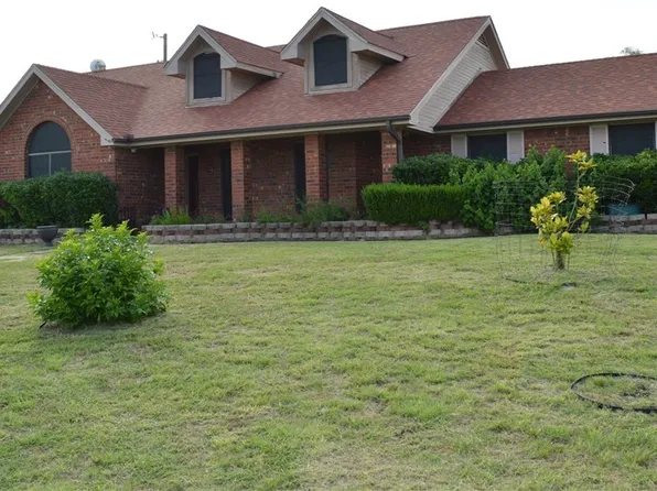 391 County Road 3150, Kempner, TX 76539