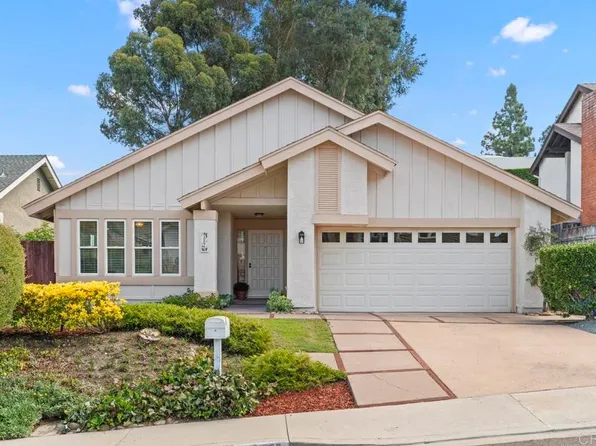 10575 Viacha Dr, San Diego, CA 92124