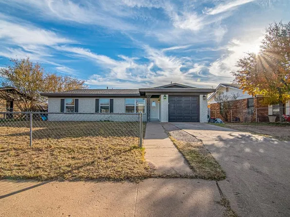 1714 Maple Ave, Midland, TX 79705