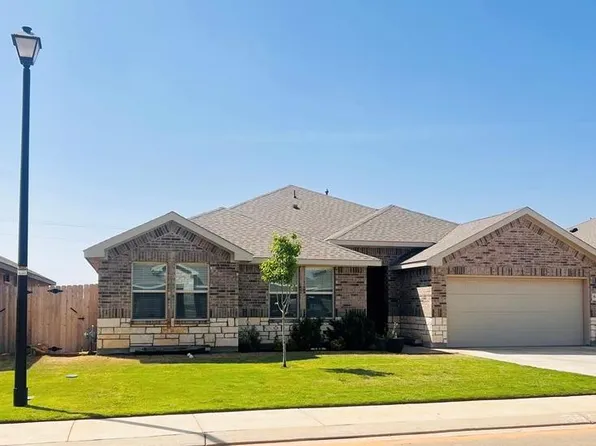 8412 E County Road 115, Midland, TX 79706